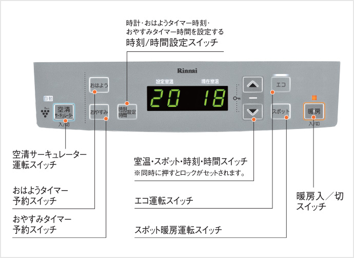ガスファンヒーター：空気清浄機＋プラズマクラスターイオン機能付（RC