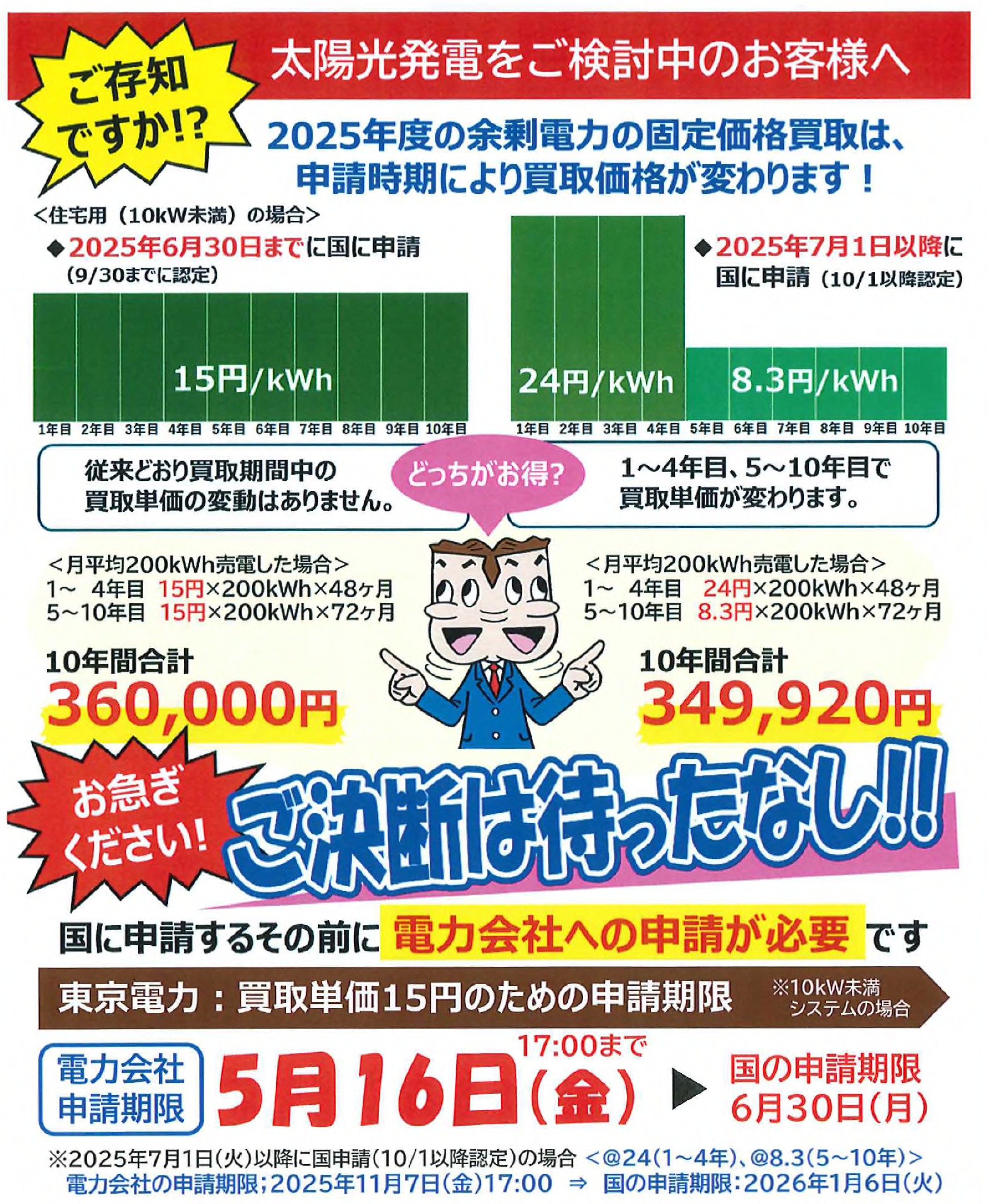 どっちがお得？ 令和7年 10月以降 太陽光余剰売電単価！ 茨城県筑西市