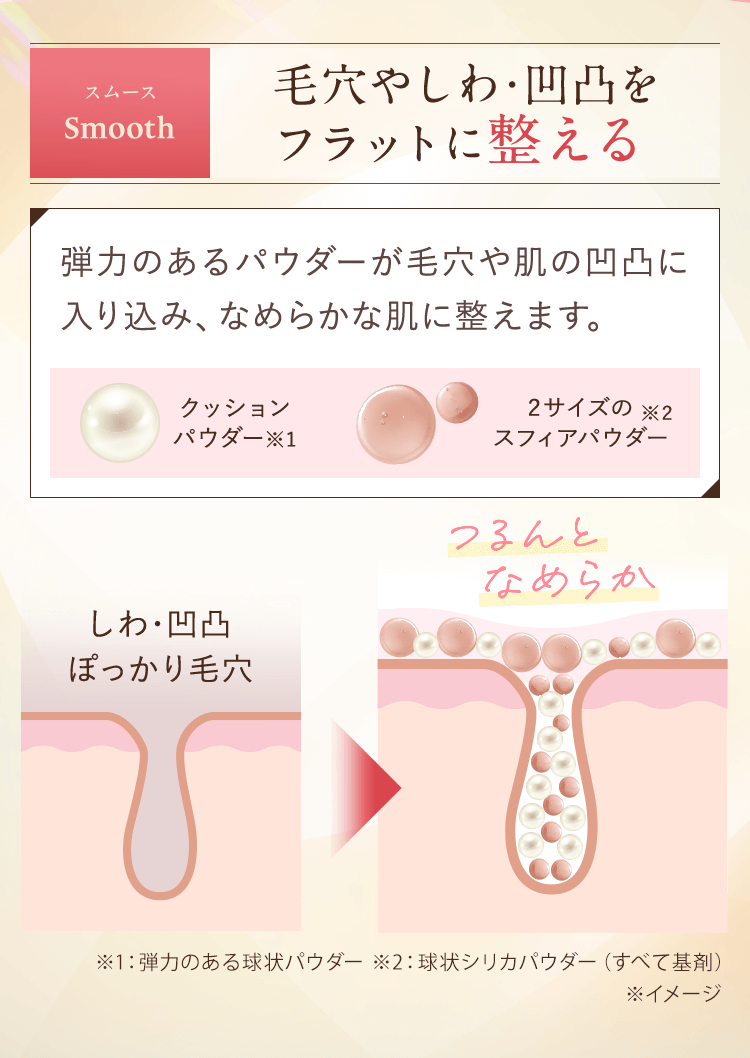 サン・クラルテ製薬BIDAI スムースフィットプライマー - サン