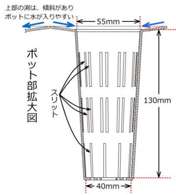 ポットレスコンテナ230 | 株式会社阪中緑化資材