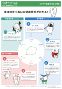 唾液検査でお口の状態がわかる！！ | 新宿大久保歯科医院