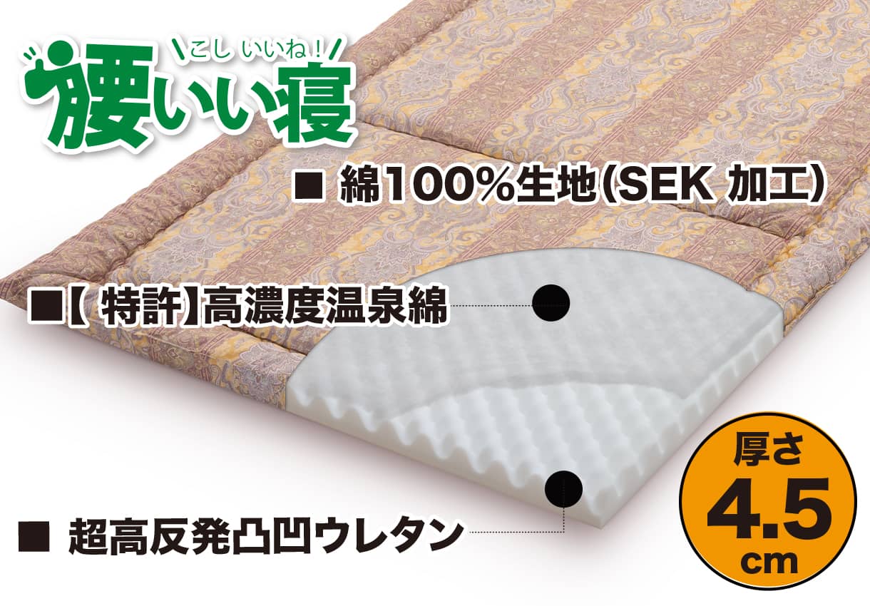 婚礼セット［1］（腰いい寝・本掛1合目・お日様のチカラ・かんたん