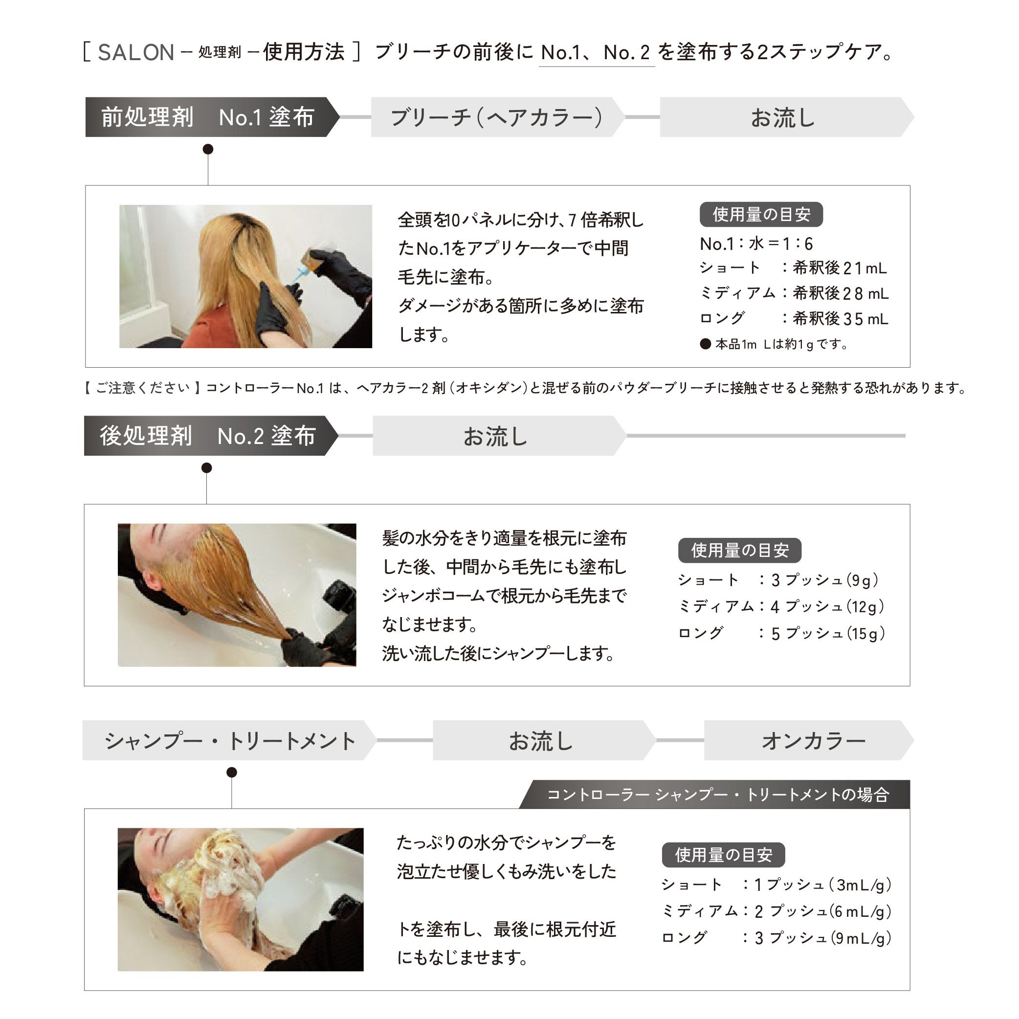 ミルボン マイフォース コントローラー シャンプー 50ml/1000ml