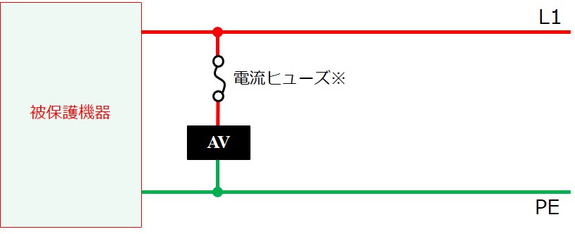 交流100V系 | 電源保護用保安器 AV11形｜株式会社サンコーシヤ
