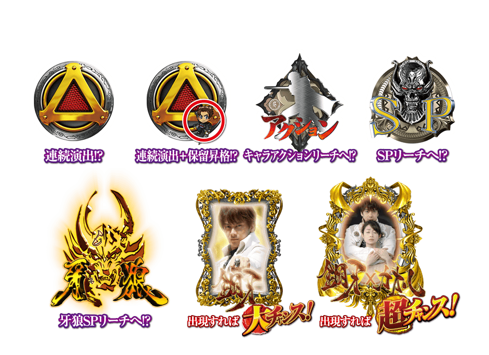 サンセイR&D│CR牙狼闇を照らす者│製品情報 図柄