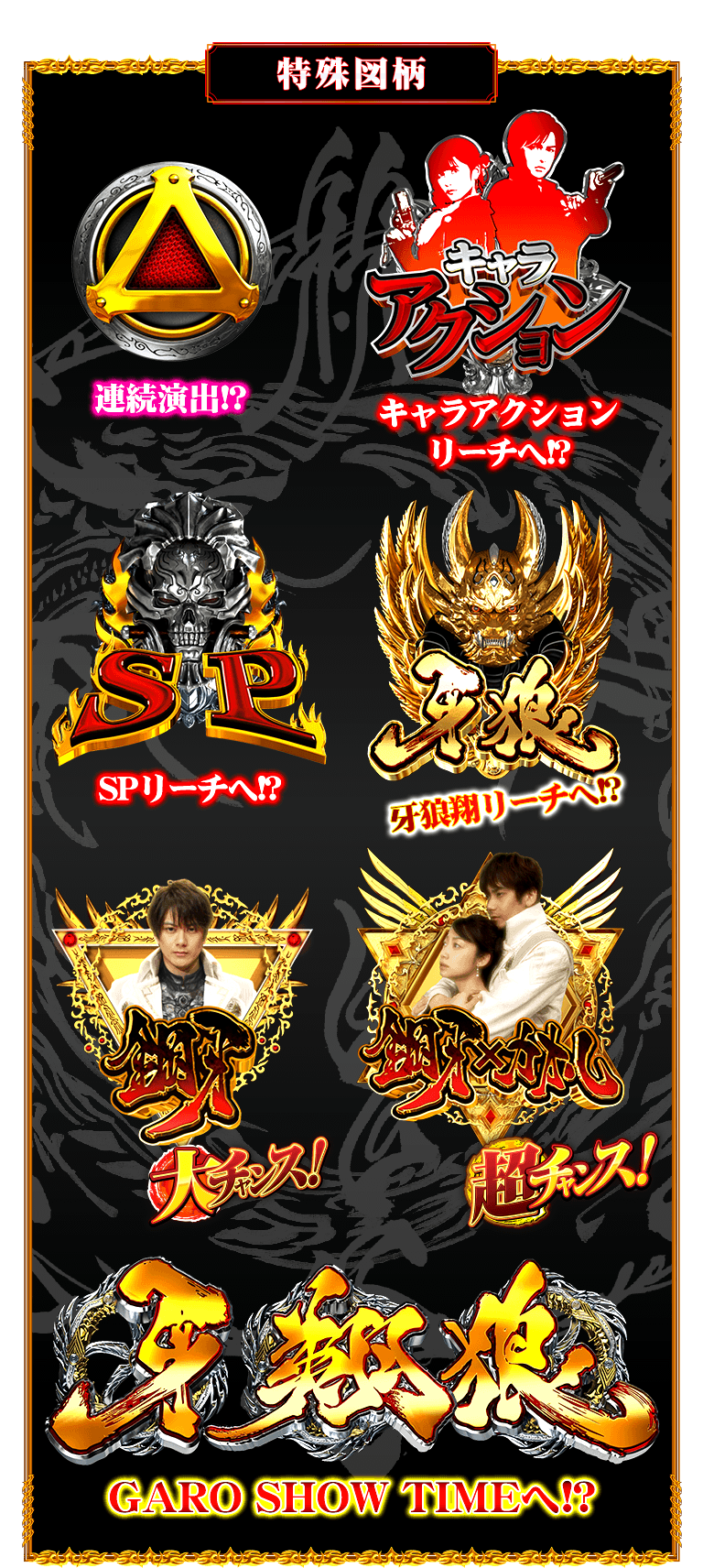 セル出品・甘デジ】PA設定付牙狼GOLDSTORM翔 RH サンセイ R＆D｜PA設定