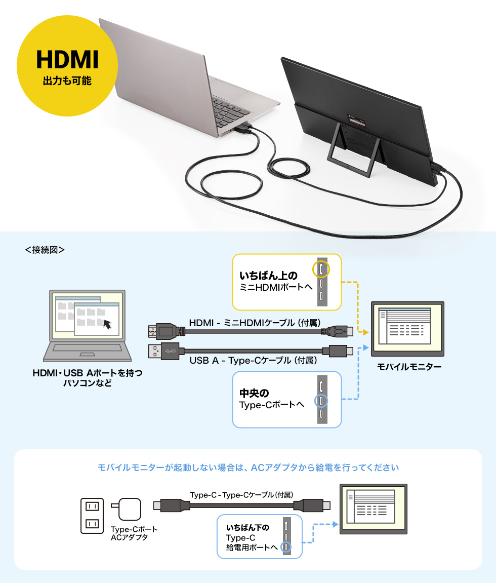 どこでも繋がる、広がる、 USB Type-C接続対応モバイルモニターを発売