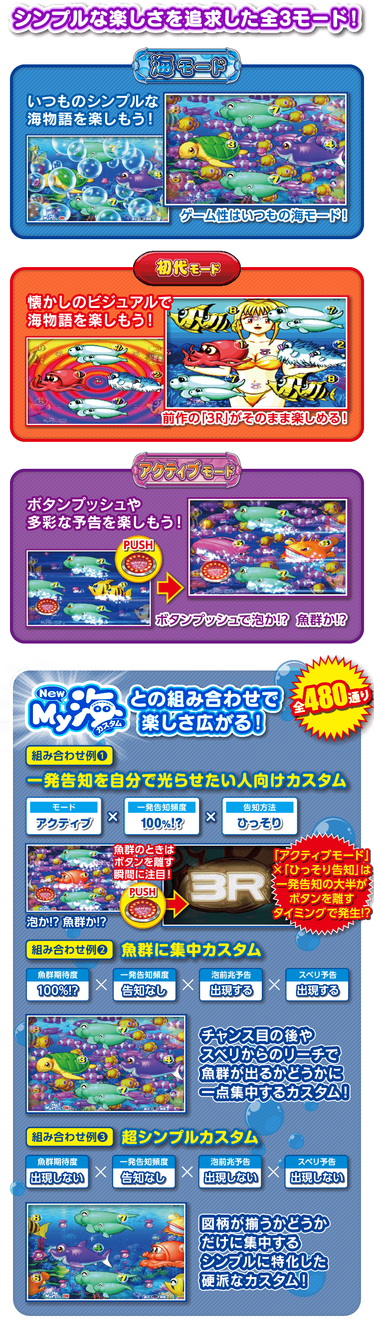 モード紹介 | SANYO：PA海物語 3R2