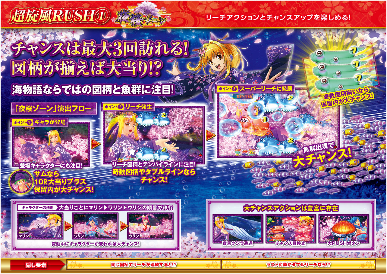 SANYO：Pスーパー海物語 IN 沖縄5 夜桜超旋風