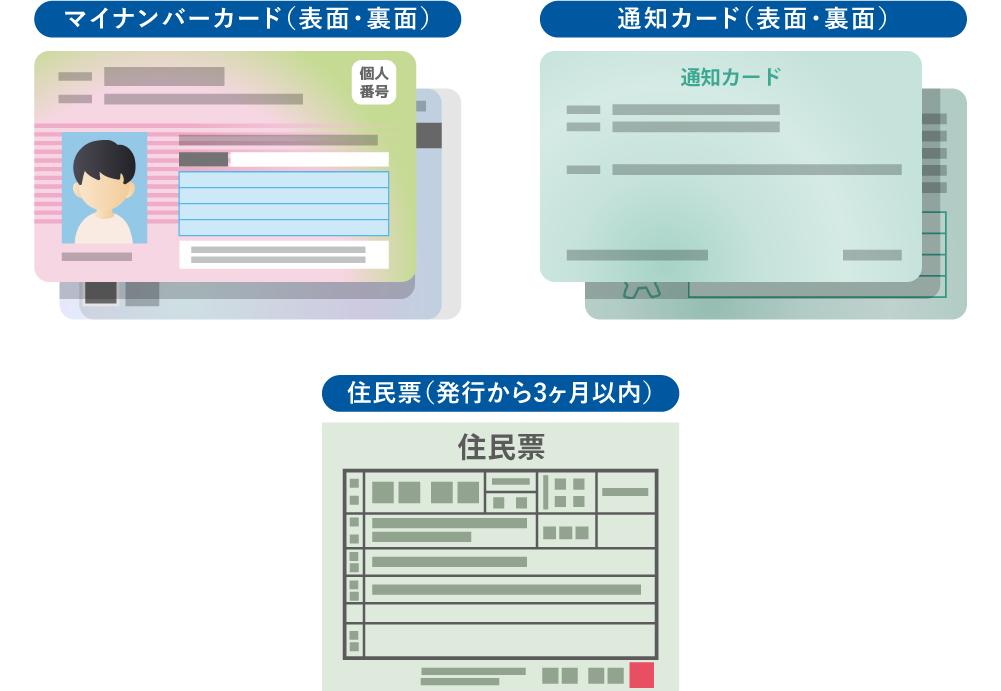 マイナンバーについて | SBI FXトレード