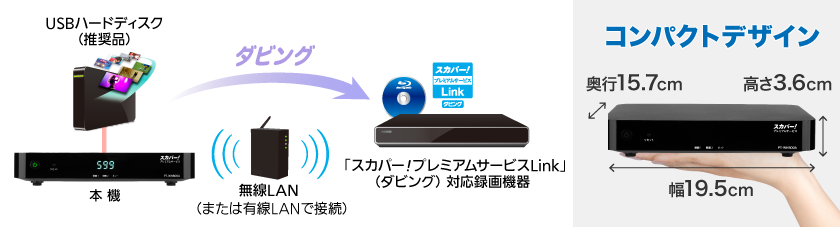 PT-WH800A｜スカパー！受信機器ラインナップ｜スカパー！：スポーツ