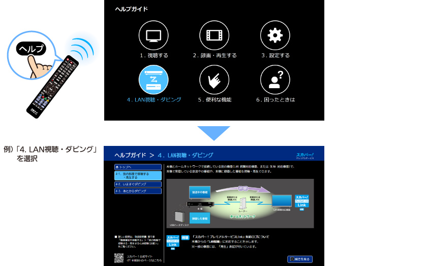 PT-WH800A｜スカパー！受信機器ラインナップ｜スカパー！：スポーツ
