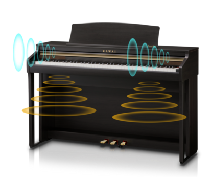 カワイ電子ピアノCA48は2017年11月10日（金）発売、店頭展示品が遂に