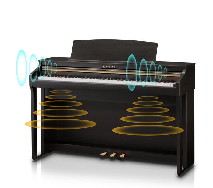 大人気！カワイ電子ピアノ「CA48」に新色登場！｜島村楽器 アリオ橋本店