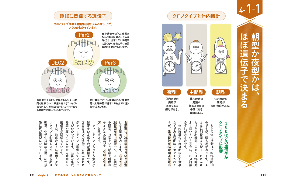 サクッとわかる ビジネス教養 睡眠の新常識／櫻井武 監修 | 新星出版社