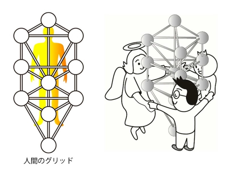 模型 ミスマルノタマ」の販売店【信州健康倶楽部】