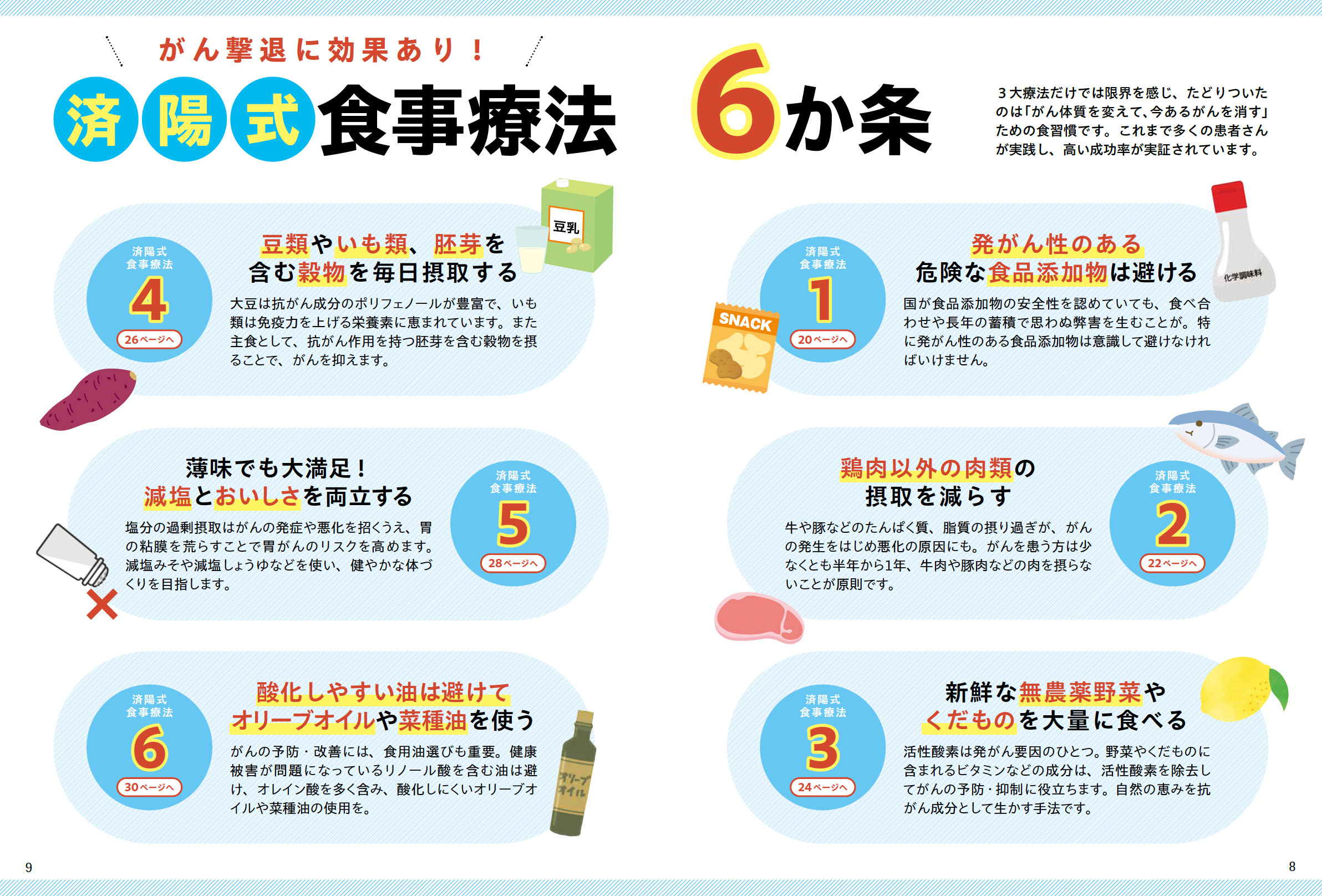 名医が教える がん細胞に勝つ！ 最強の食事術 | 晋遊舎