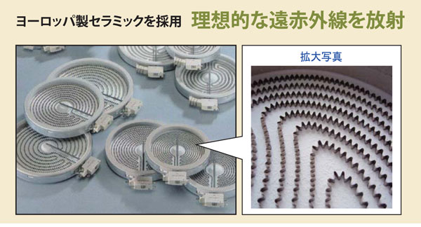 遠赤外線 MFGスーパーラジエントヒーター〔100Vタイプ〕【MFG】
