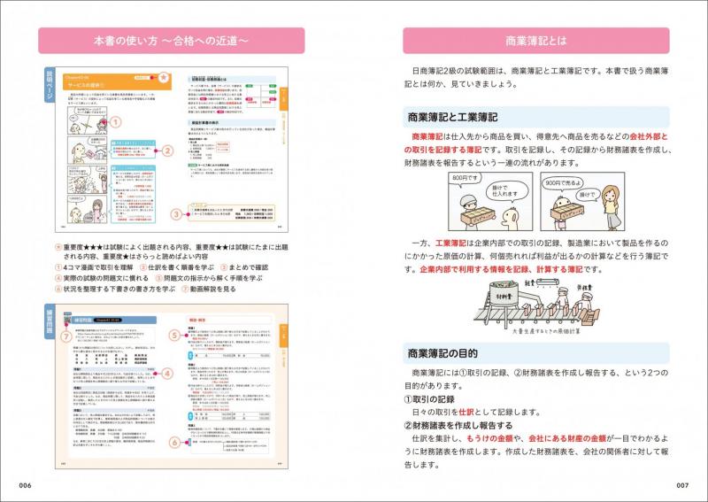 簿記教科書 パブロフ流でみんな合格 日商簿記2級 商業簿記 テキスト