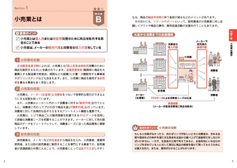 販売士教科書 リテールマーケティング（販売士）3級 一発合格テキスト