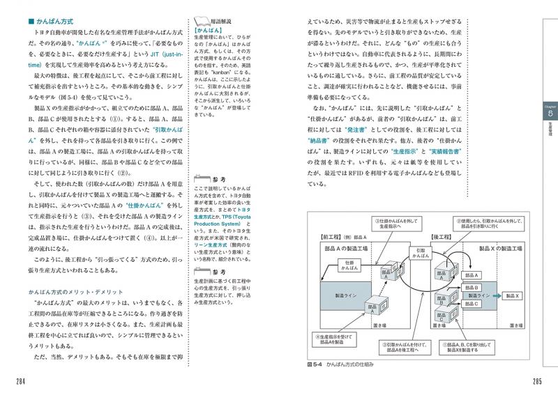 ITエンジニアのための【業務知識】がわかる本 第5版 ｜ SEshop｜ 翔
