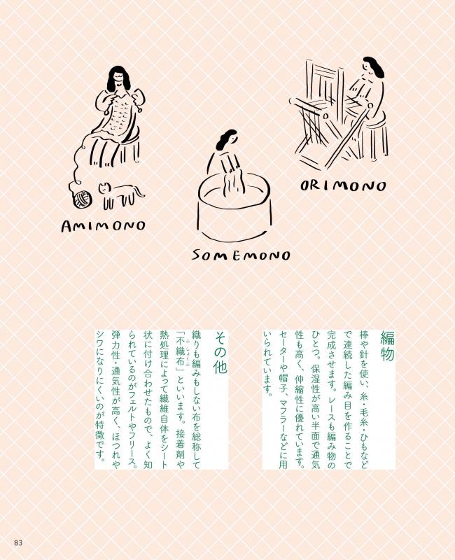 暮らしの図鑑 布 楽しむ工夫×いま欲しい布210×基礎知識 ｜ SEshop｜ 翔