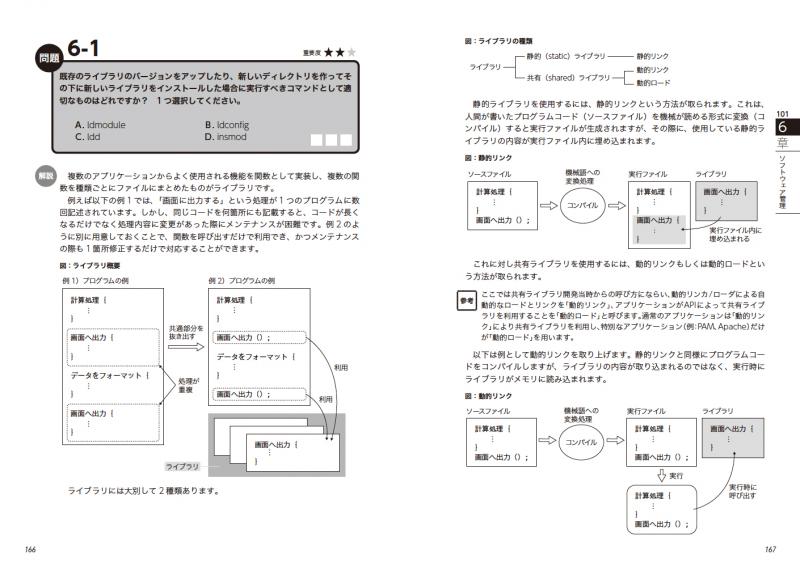 Linux教科書 LPICレベル1 スピードマスター問題集 Version5.0対応