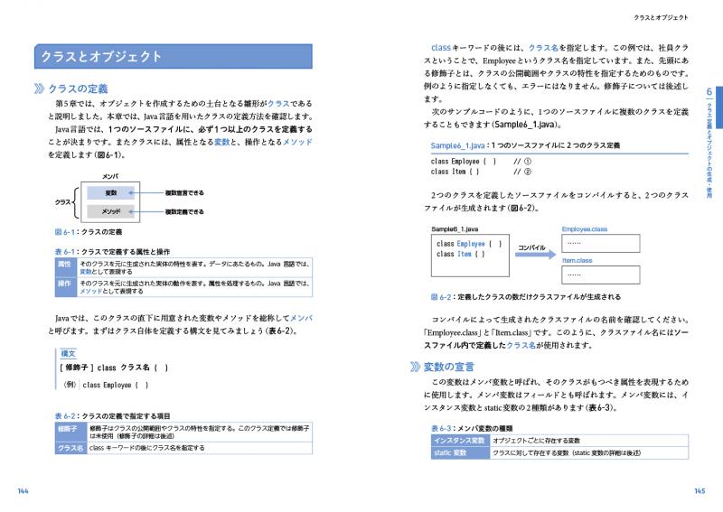 Bruce EckelのJavaプログラミングマスターコース（送料込） Bruce