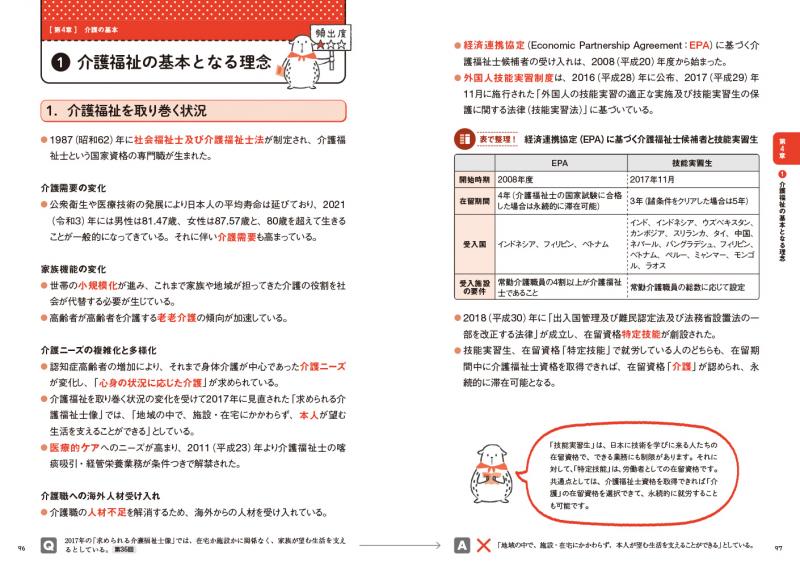 福祉教科書 介護福祉士 完全合格テキスト 2024年版【PDF版】 ｜ SEshop