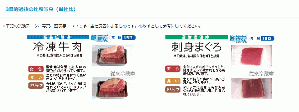 4861CD-PF-1 大和冷機 コールドテーブル 鮮度くん ドロワーテーブル 幅