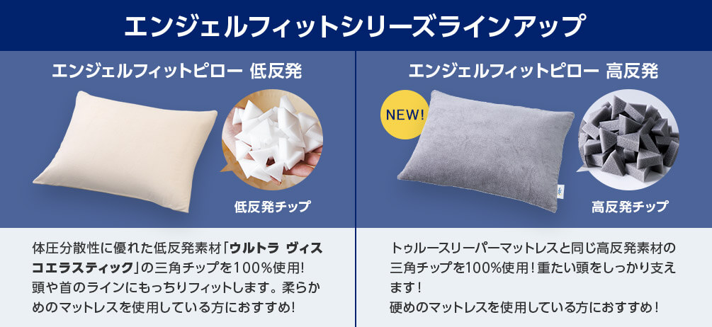 公式】トゥルースリーパー エンジェルフィットピロー（低反発枕・高