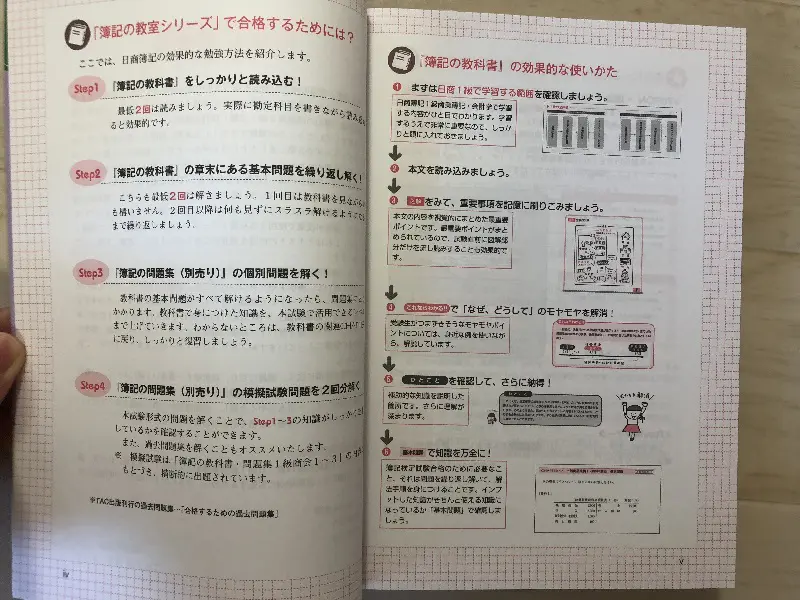 日商簿記1級]簿記の教科書・問題集日商1級をレビュー！口コミ・評判