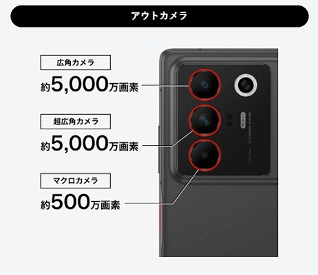 ワイモバイルの折りたたみ「nubia Fold」が2年実質67,680円から | シムラボ