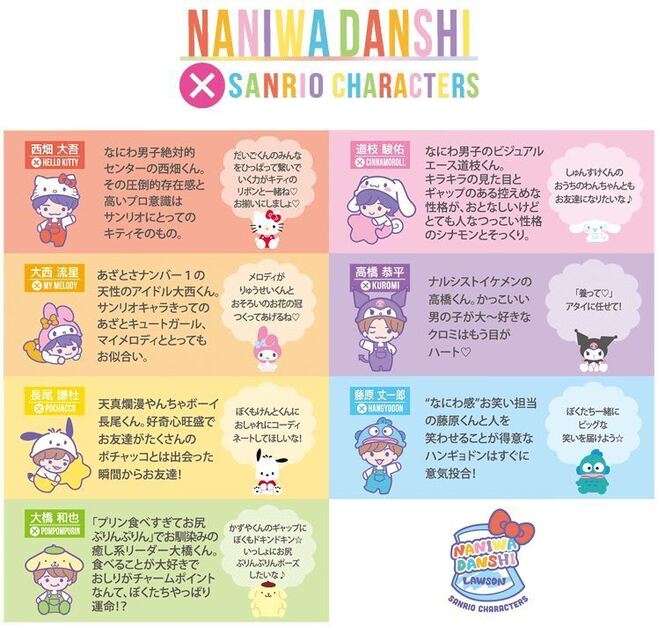 ローソン「なにわ男子」ノート先着プレゼント、ポーチ・クリップ