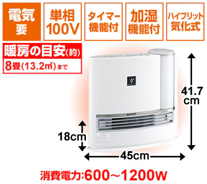 シャープ加湿セラミックファンヒーター【セイラちゃん】 - ストーブ