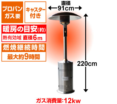 パラソルパティオヒーターレンタル 全国往復送料無料・即日発送 | 上州物産