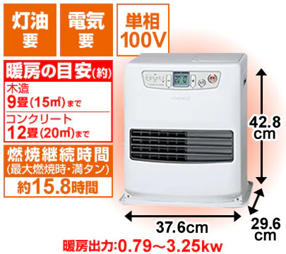 石油ファンヒーター（小）【ファンちゃん】(トヨトミ LC-33H/LC-330