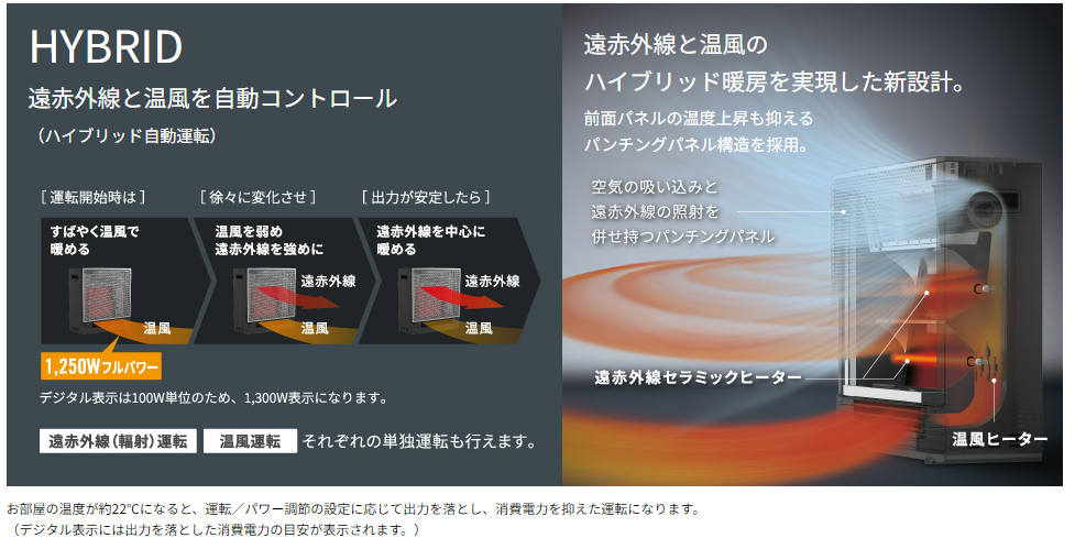 ダイキン遠赤外線ハイブリッドセラムヒート【ハイセラ】 - ストーブ