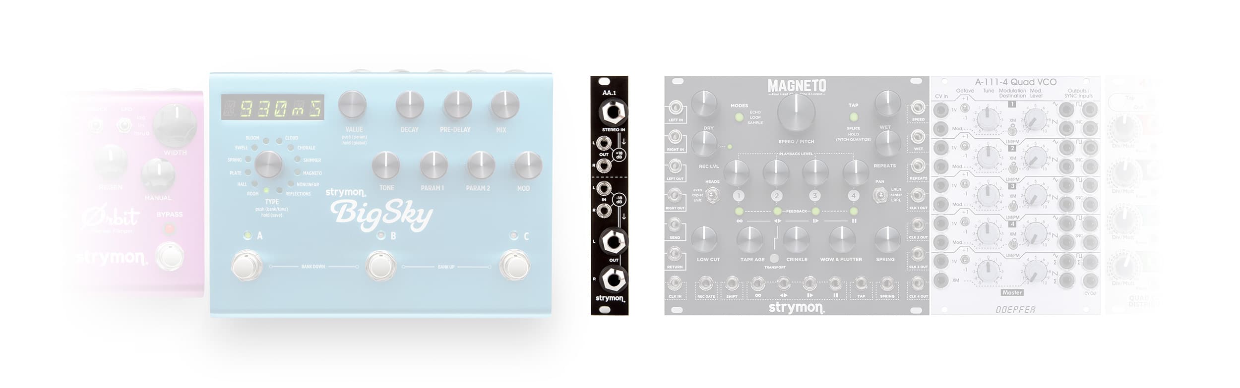 AA.1 Amplifier & Attenuator Eurorack Module - Strymon