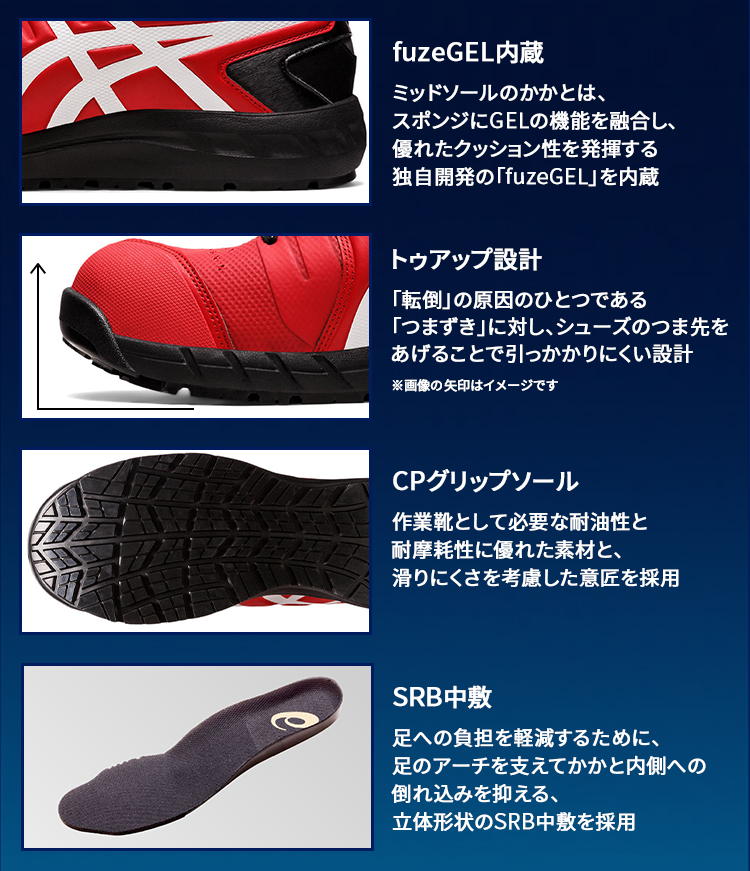 安全靴 安全スニーカー アシックス FCP113 |サンワーク本店