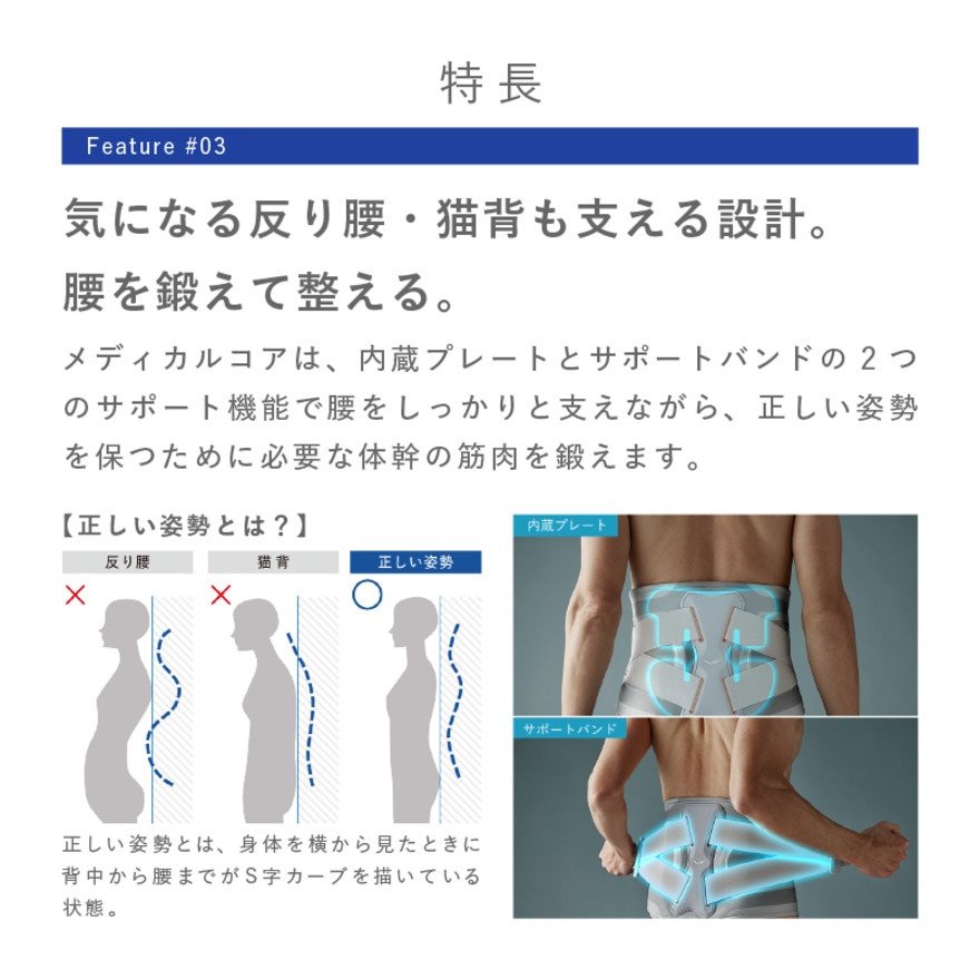 シックスパッド（SIXPAD）（メンズ、レディース）メディカルコア L