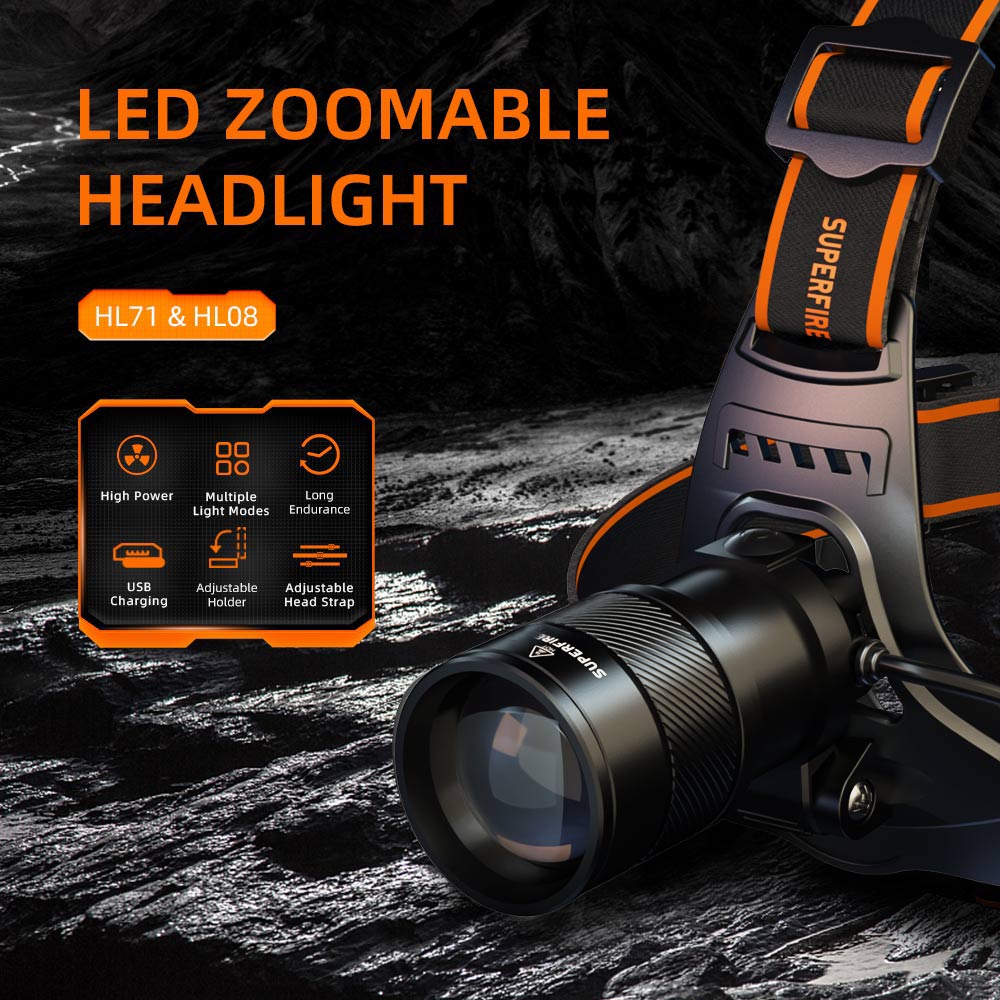Led zoomable headlamp wholesale | Superfire flashlight