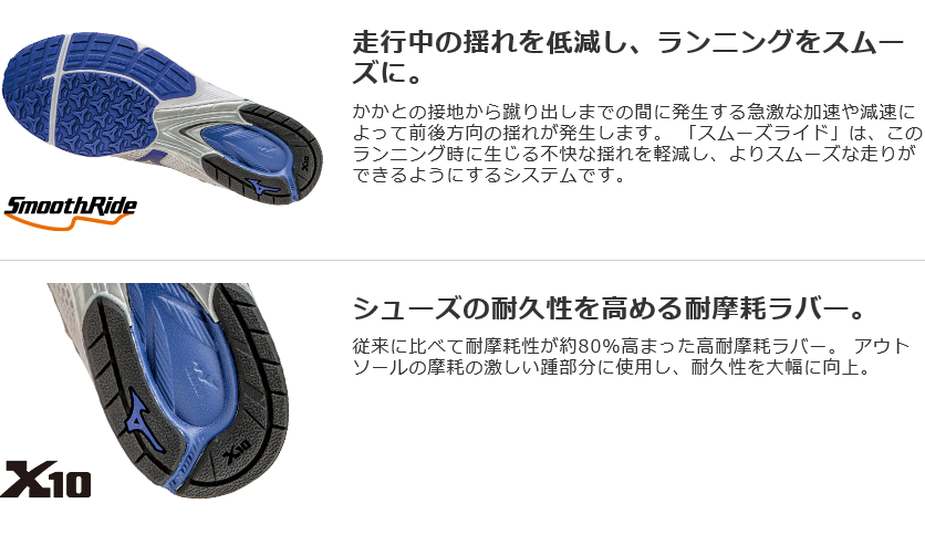 特価 【レーシング系ランニングシューズ】 ミズノ ウエーブエンペラー