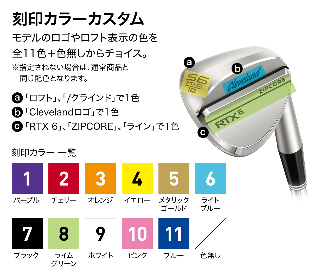 クリーブランド RTX(アールティーエックス) 6(シックス) ZIPCORE