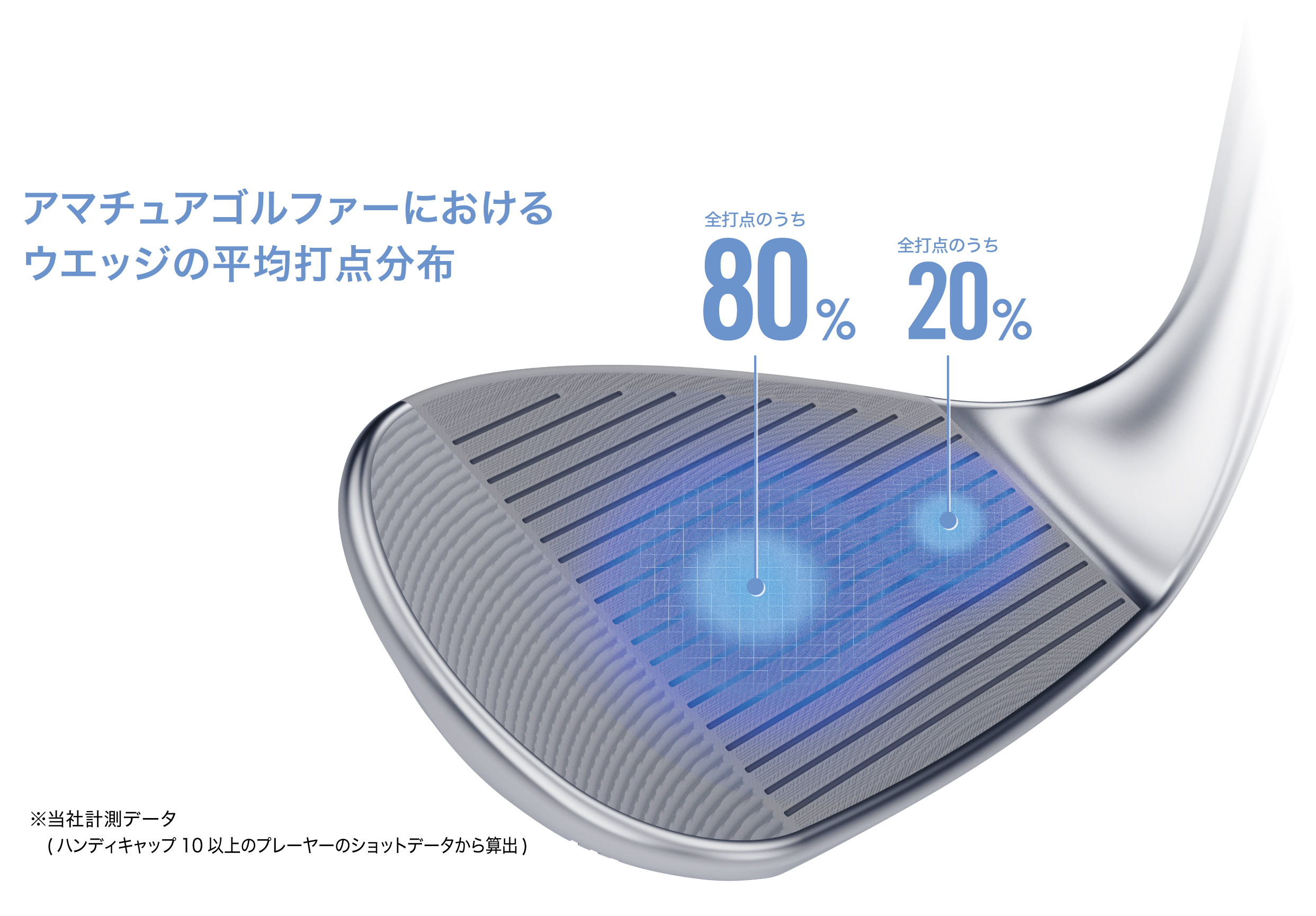 クリーブランドゴルフ CBZ（シービーゼット） ウエッジ」を新発売