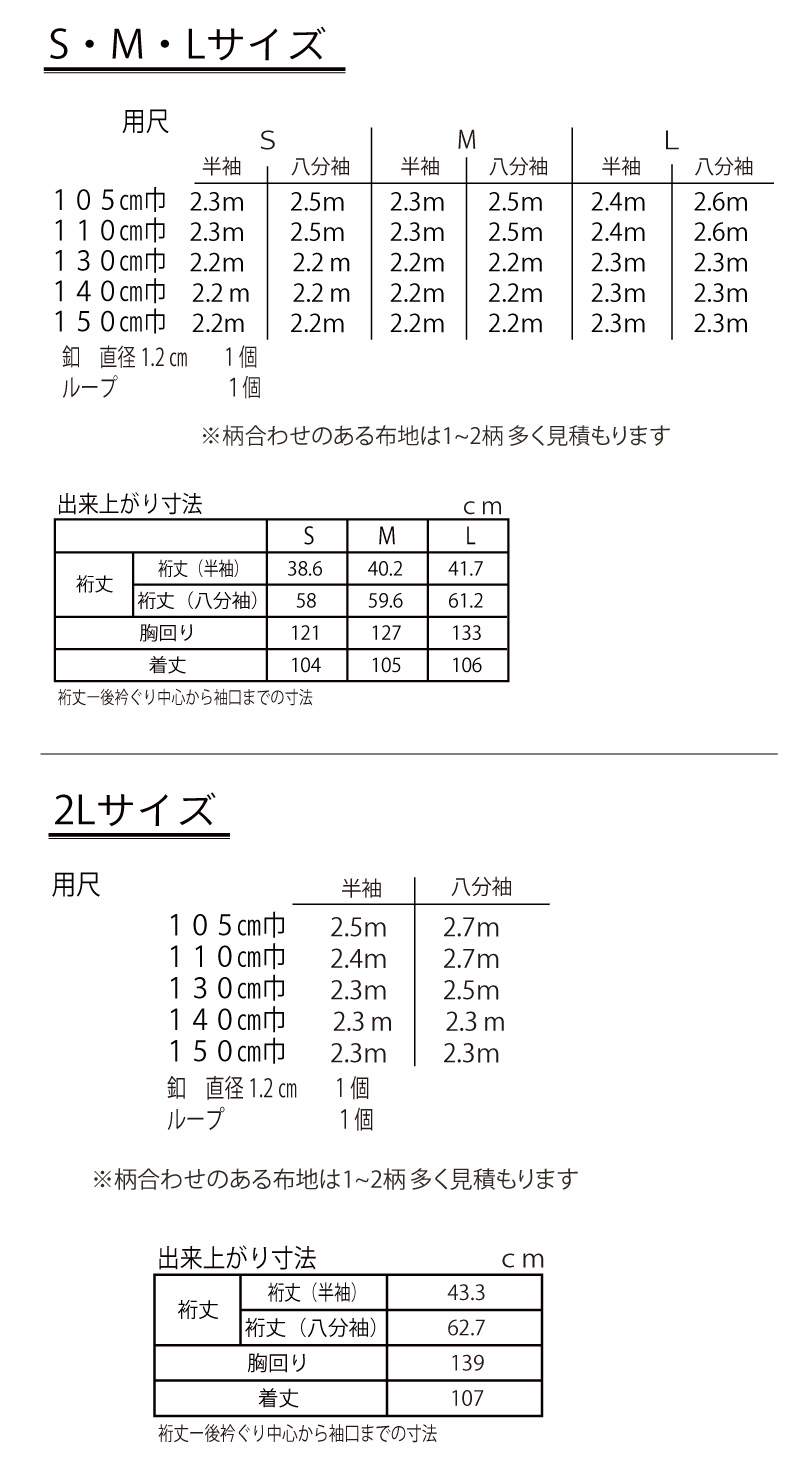 実物大型紙【No.95】スラッシュ明きのスタンドカラーワンピース(SML