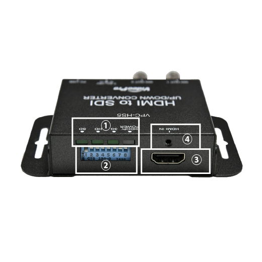 創業祭2026】VideoPro VPC-HS5 HDMI to SDIコンバーター - 業務用撮影