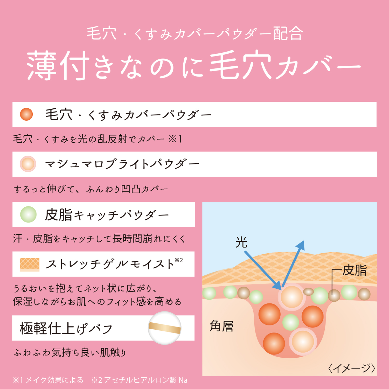 ピディット クリアスムースパウダー LB 【ライトクリアベージュ