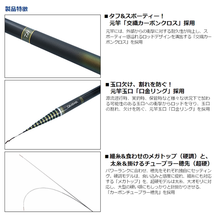 ダイワ 源弓 硬調 61・N - 釣具のポイント 【公式】オンラインストア