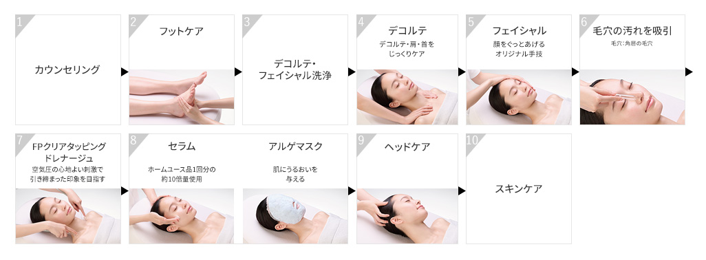 メニュー選択｜LUMIXA | ポーラ公式 エイジングケアと美白